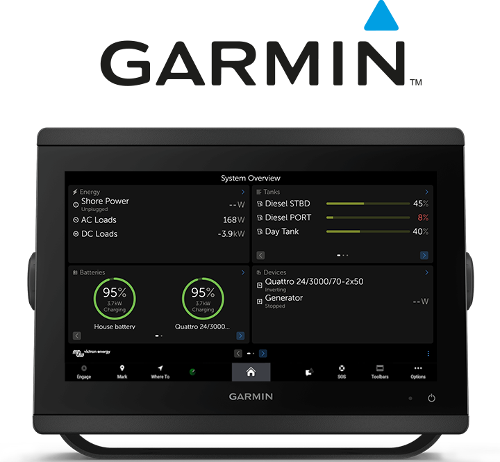 Denizcilik MFD-GX entegrasyonu - Garmin